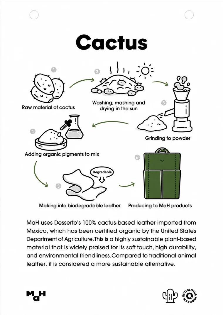 Cactus: from waste to a MaH bag