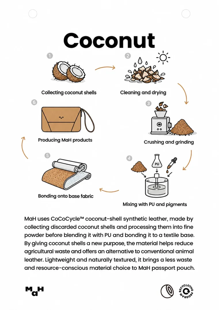 Coconut: from waste to a MaH bag