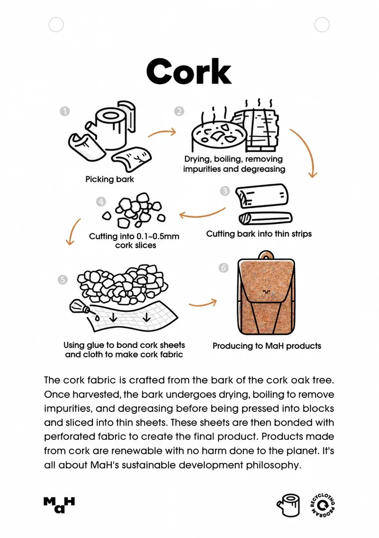 Cork: from waste to a MaH bag